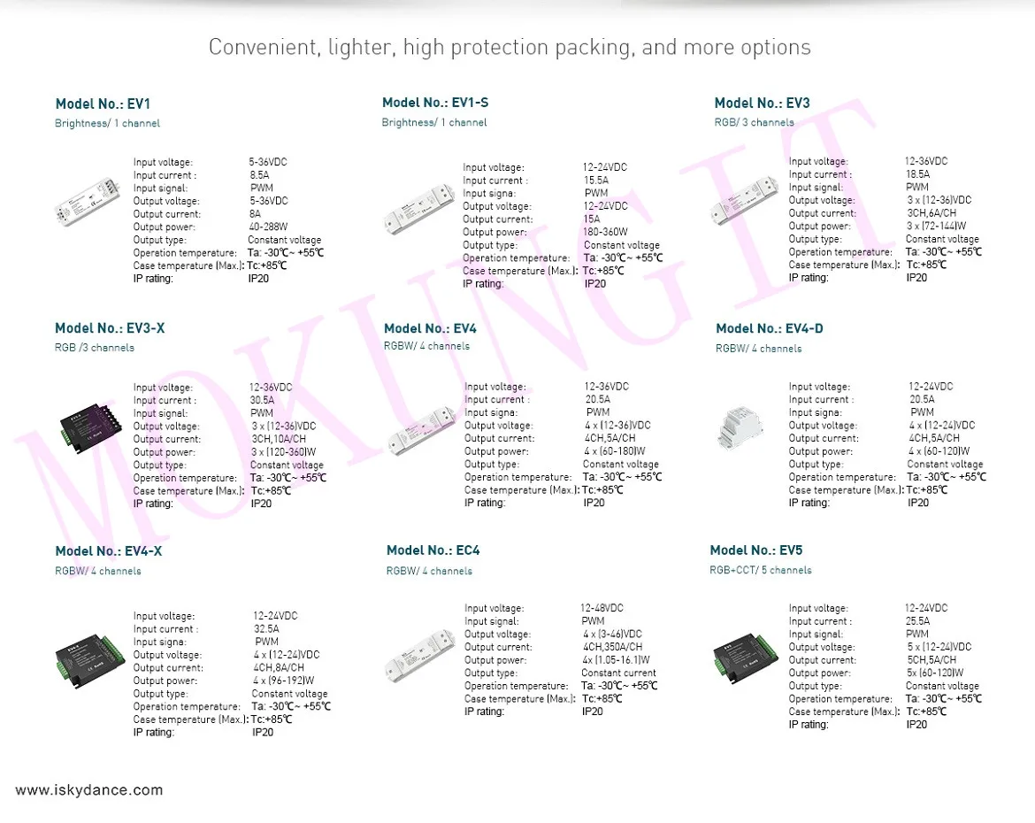 1CH* 15A 12-24VDC CV затемняющий репитер мощности EV1-S высокомощный диммирующий усилитель мощности постоянного напряжения