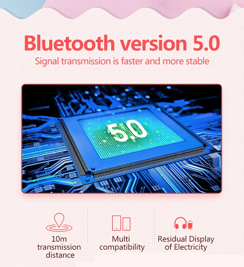S620 info (7)