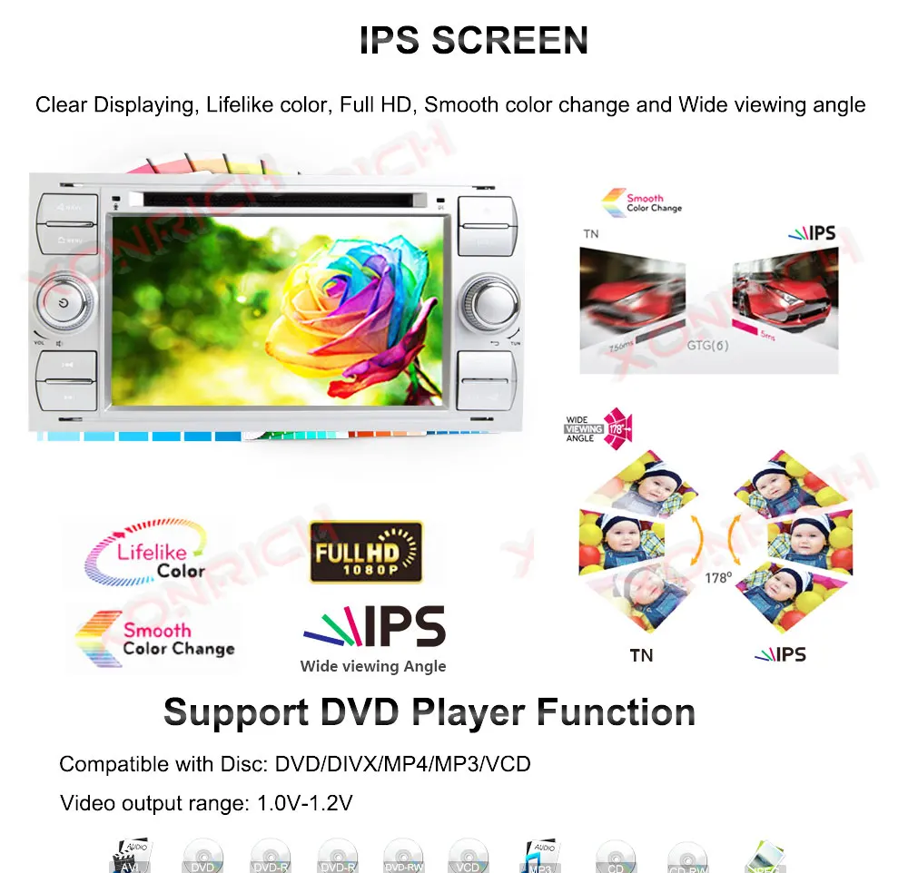 Best Car Multimedia Player 2Din Car Radio GPS Android 8.1 32GROM For Ford Focus 2 Mondeo 4 C-Max S-Max Ford Fiesta Kuga Fusion Galaxy 14