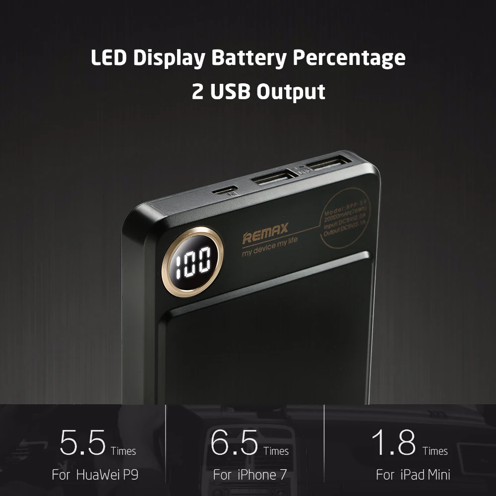 Polymer Bank 20000mah Rpp-59 Portable 3