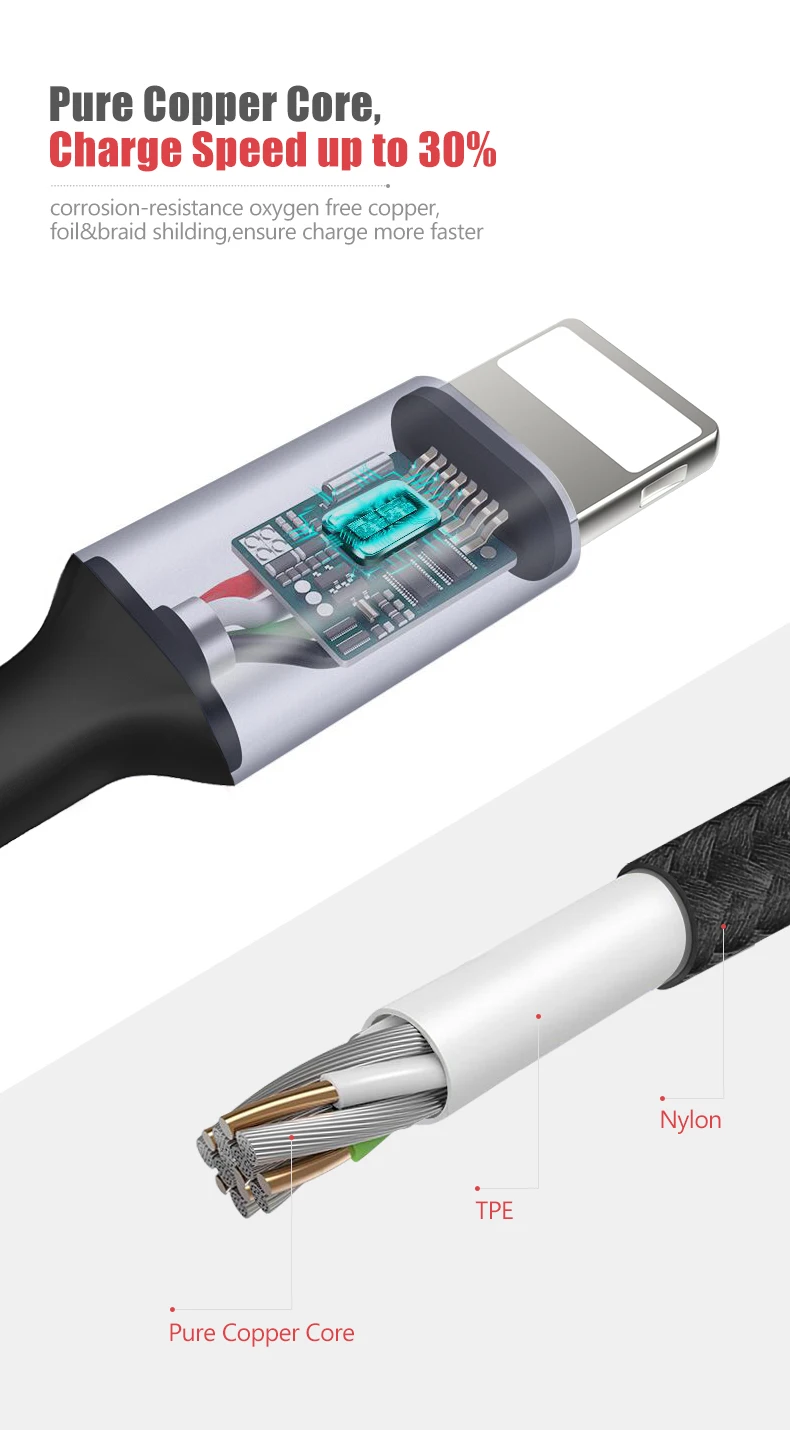 cable for iphone X Xr Xs Max 8 7 6s 6 plus (6)