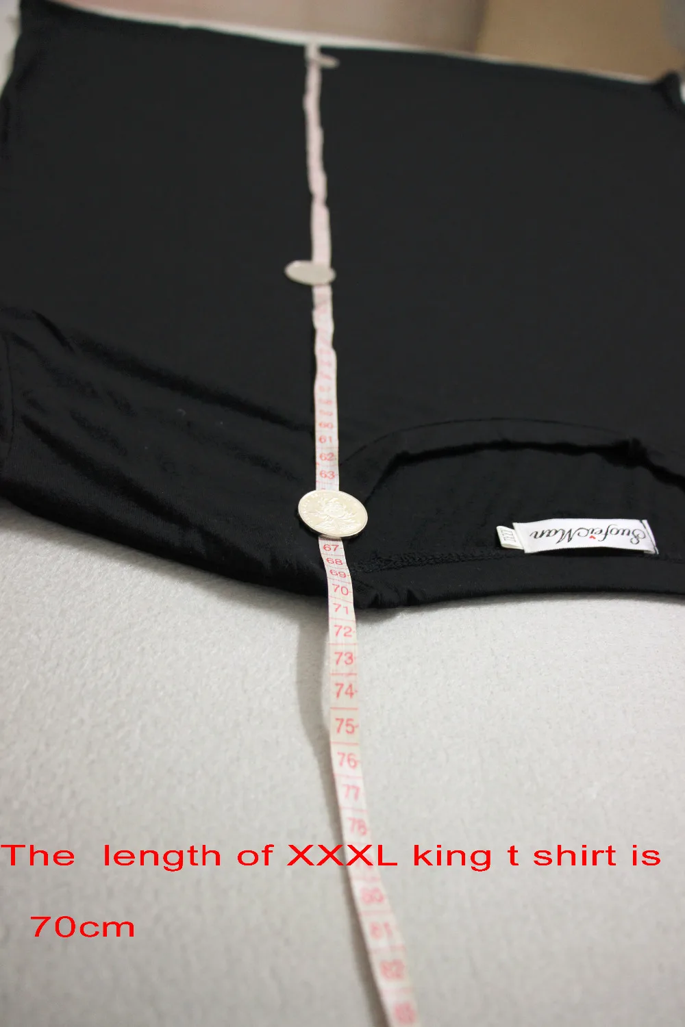 length
