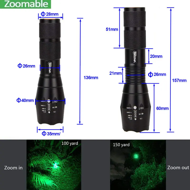 Zoomable 5000лм фонарик зеленый красный белый Q5 T6 светодиодный регулируемый фокус водонепроницаемый тактический охотничий фонарь 1 Режим оружие пистолет фонарь