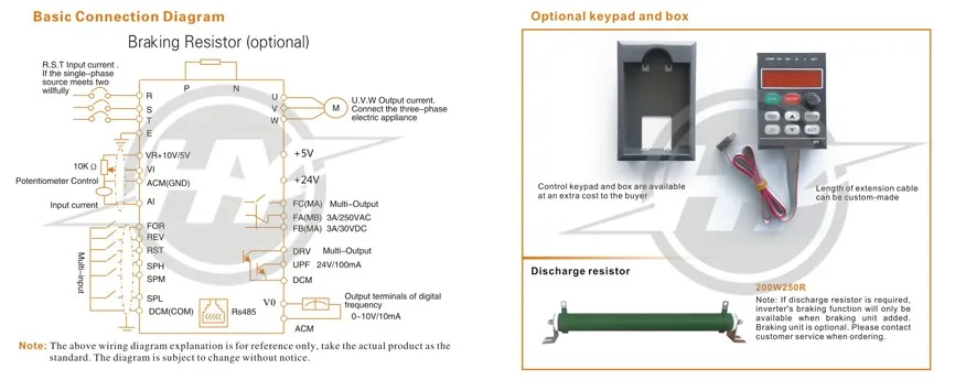 HUANYANG частотно-регулируемым приводом привода 4.0KW 220V шпинделя инвертор, Частотный преобразователь, в комплекте идут запчасти(кабель-удлинитель+ коробка) прямые продажи с фабрики