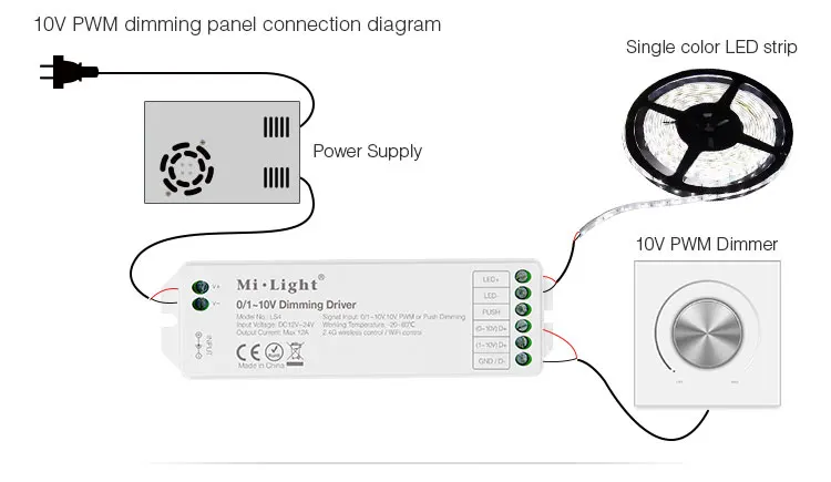 DC12V ~ 24 В 12A mi свет LS4 контроллера 0/1-10 В переключение фар на ближний свет 0/1 ~ 10 В, 10 В ШИМ, Панель и кнопка Dim mi нг Светодиодные ленты Диммер