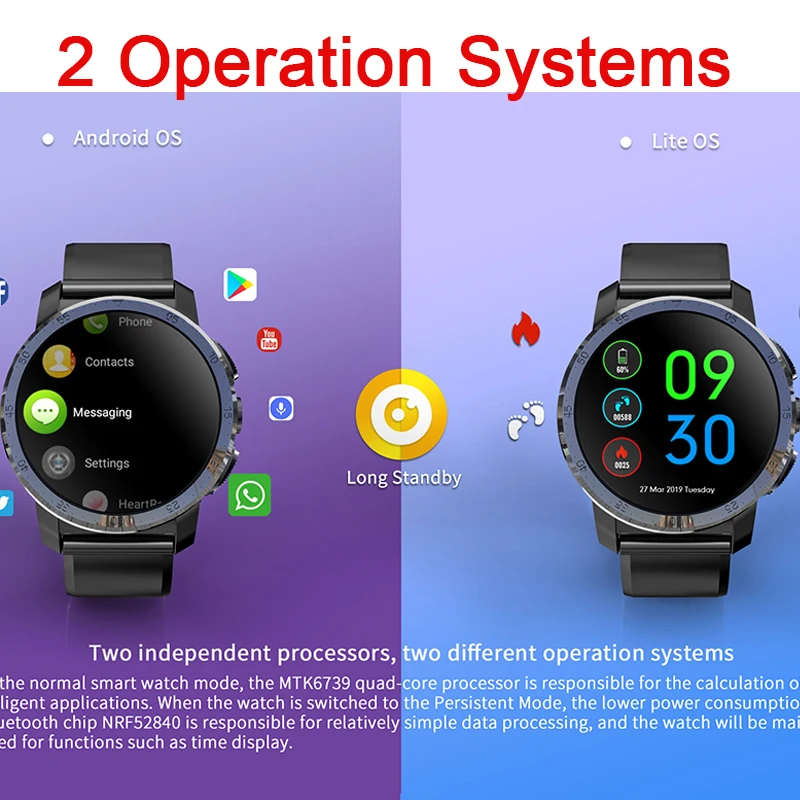 Смарт часы KOSPET Optimus мужские 2 + 16 ГБ 800 МП 1 39 мА · ч IP67 4G 454 дюйма Android 454|Смарт-часы| |