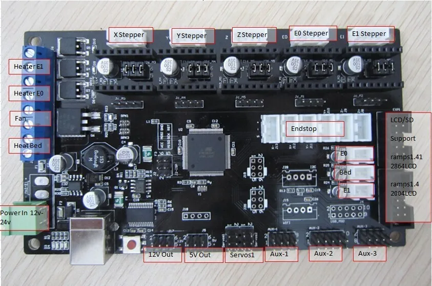 MKS_GEN-Wiring