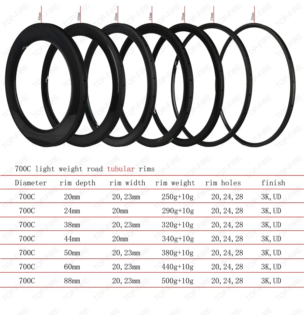 Perfect 700c road bicycle wheel 20 / 24 / 38 / 50 / 60 / 88 mm carbon clincher wheelset 5