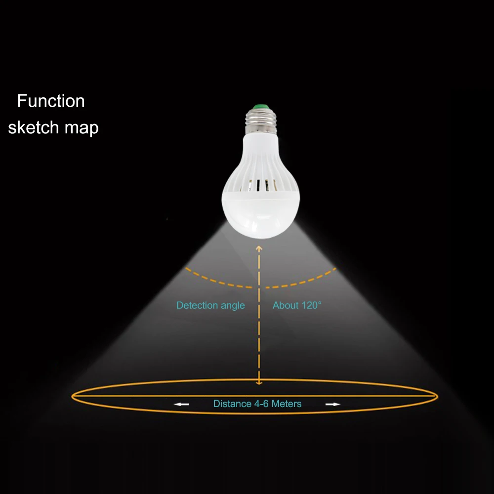 Светодиодный датчик движения KARWEN E27 3 Вт 5 7 9 12 белый 220 В SMD5730|led bulb e27|led e27 3we27 3w |