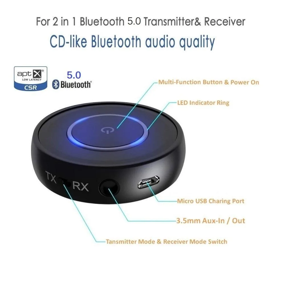 Комплект громкой связи Bluetooth V5.0 аудио передатчик приемник 2-в-1 с APTX с низкой задержкой, Беспроводной Aux адаптер для домашней стереосистеме ТВ наушников