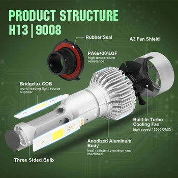 

8000LM Car Headlight Bulb 9V-36V 6500K Tool High low beam Fog 2pcs Waterproof IP68 Lamp Parts