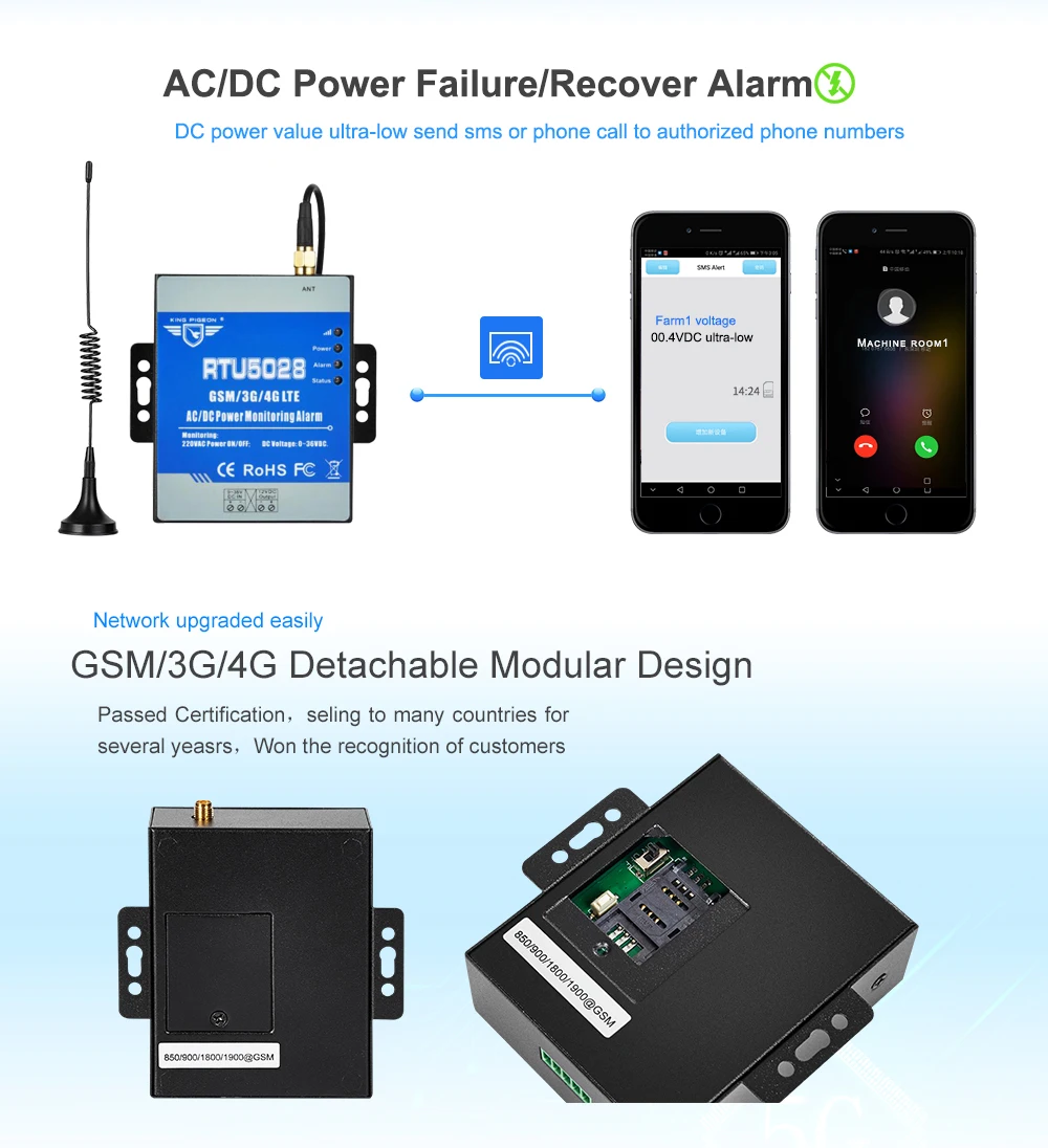 Беспроводной GSM 3g 4G сбой питания/восстановление системы сигнализации с 1 выходом для звука сирены поддерживает Modbus TCP RTU5028