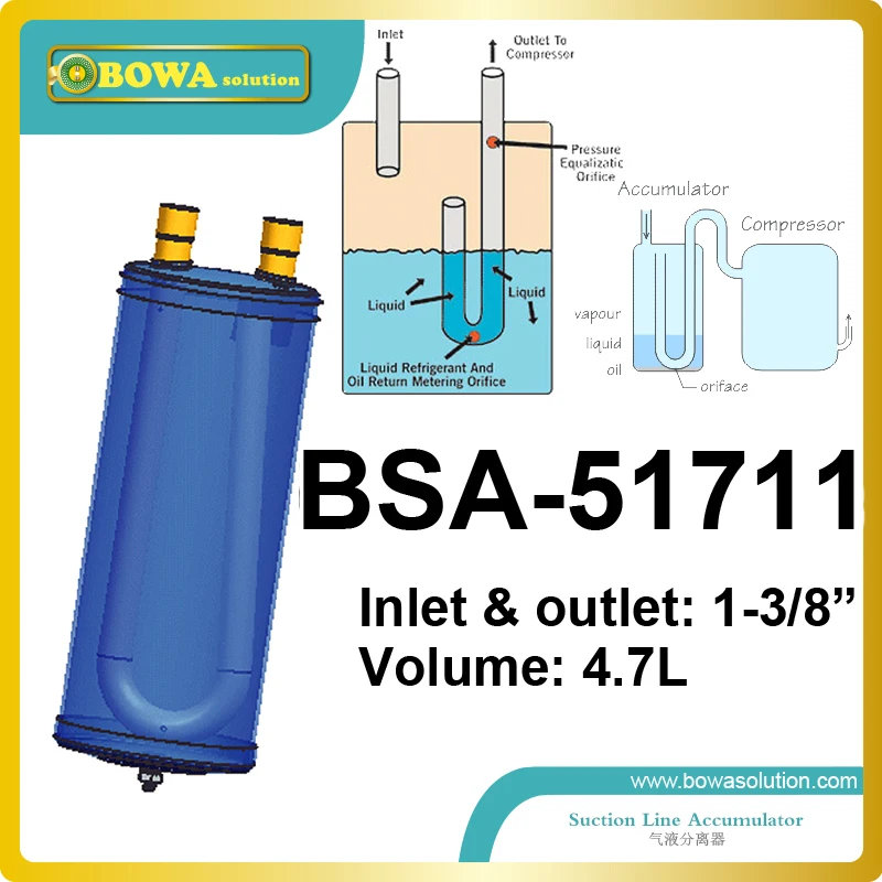 4.7L SUCTION ACCUMULATOR installed in air conditioning and