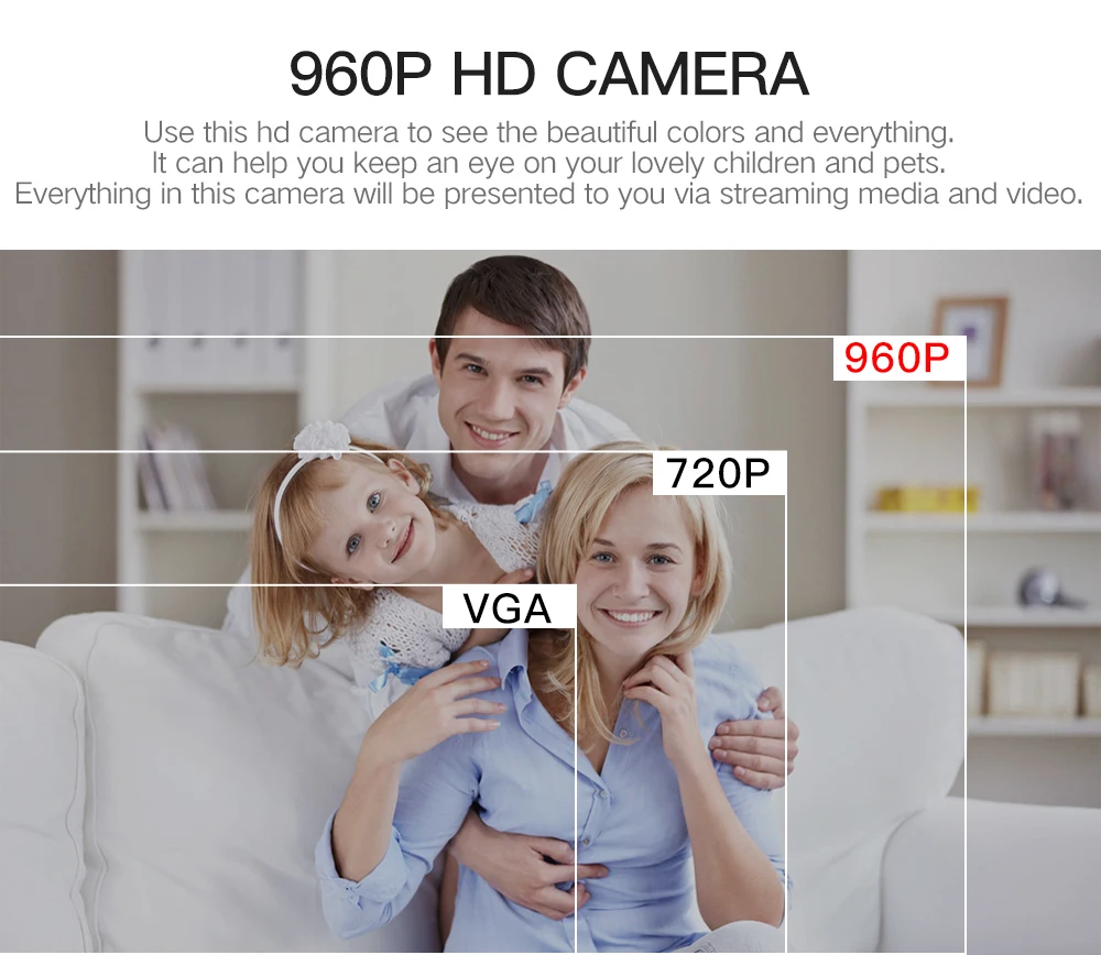 SDETER 360 градусов 1080 P 960 Беспроводной CCTV IP Камера охранных Камера WI-FI панорамный ИК Ночное видение Камеры Скрытого видеонаблюдения WI-FI