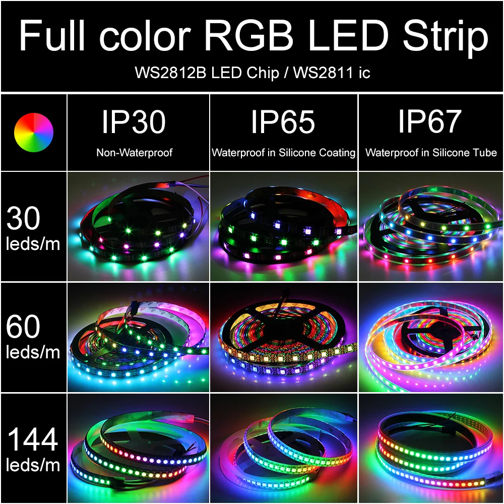 WS2812B Светодиодные ленты 5050 RGB 5V 30/60/144 светодиодный Пиксели ws2812 IC адресуемых Цвет RGB Светодиодные ленты светильник IP30 IP65 IP67 Водонепроницаемый