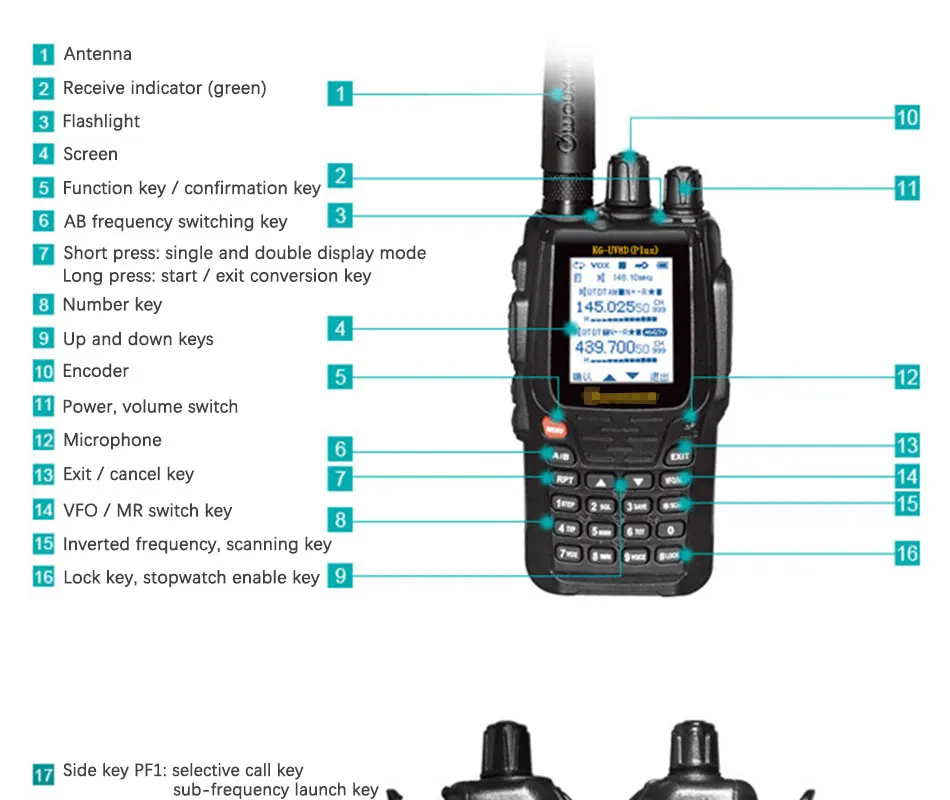 Это относится к рация WOUXUN KG-UV8D плюс двухдиапазонный VHF и UHF двухстороннее радио двойной дисплей дуплекс (KG-UV8D обновление версии)