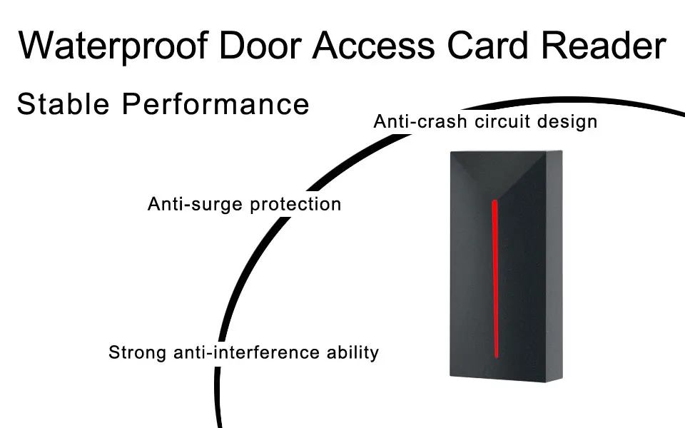 Small Card Reader