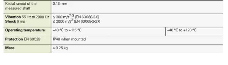 ECN 1313-1