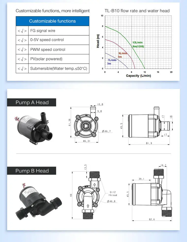 TOPSFLO TL-B10-B 12 В DC 7Л/мин водяной насос sustain высокая температура для кофе машина FDA WRAS G1/2 Резьбовая насадка