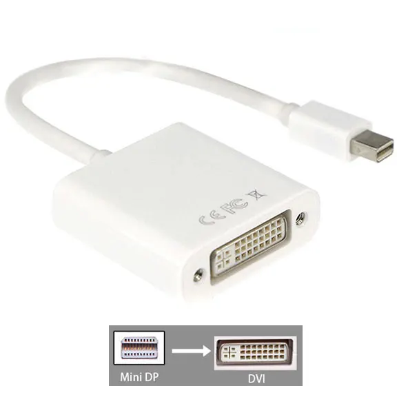 1080P Thunderbolt Mini display DP к HDMI DVI VGA Кабельный разъем для Apple Mac Book Pro Air Monitor мини адаптер DP к HDMI - Цвет: Mini DP to DVI