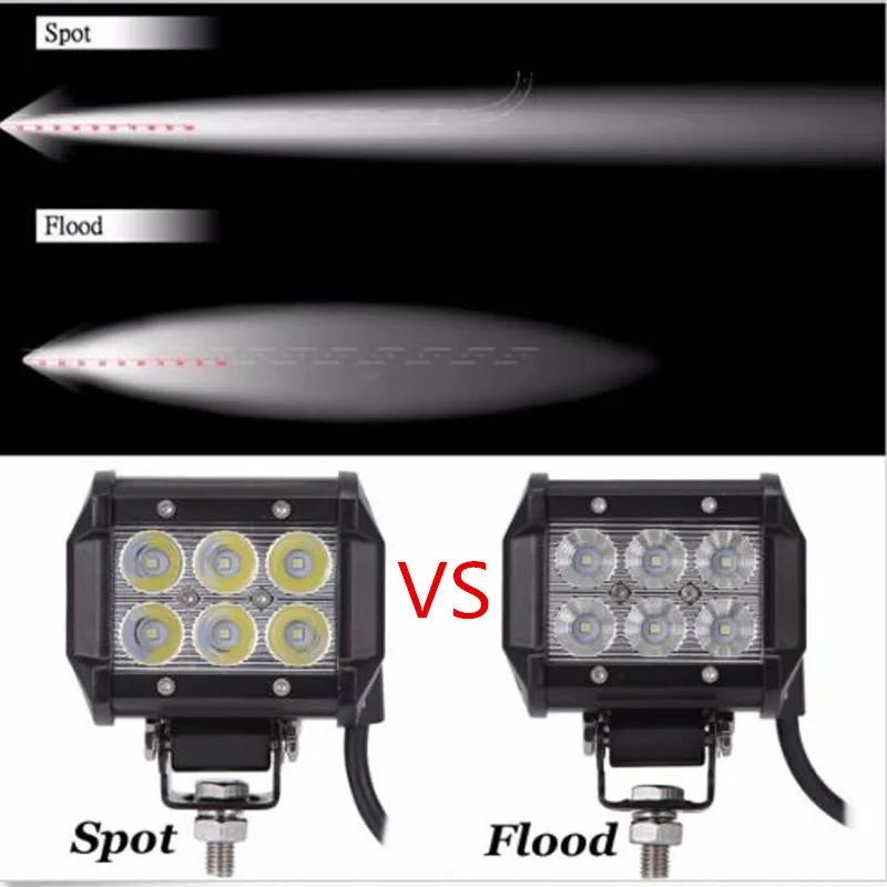 

2X 18W Marine LED Sailboat Mast Light Bar (Spot BEAM) offroad Lamp BOAT
