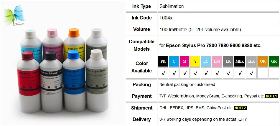 7880 9880 sublimation