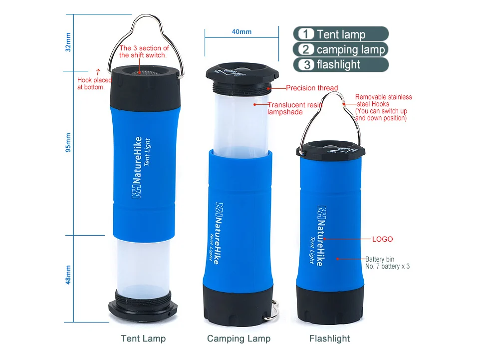 NatureHike NH15A003-I 130 люмен Водонепроницаемый Мини CREE R2 светодиодный вспышка светильник 3 походная вспышка лампа Фонари Пеший Туризм светильник безопасности