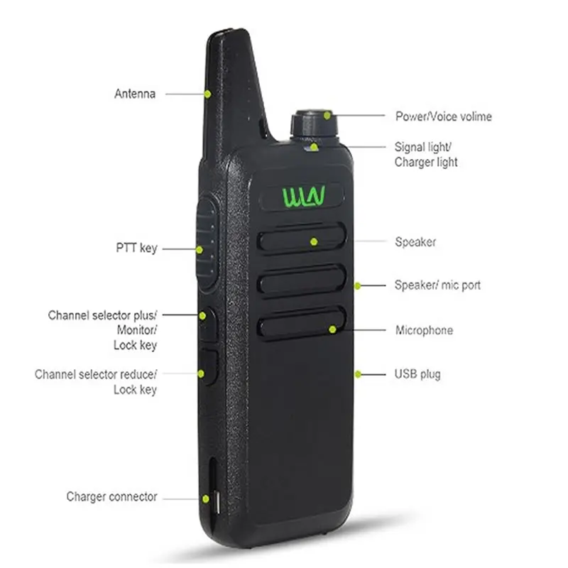OPPXUN новая KD-C1 Мини Портативная рация UHF 400-470 MHz 5 W