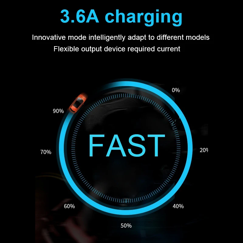 3.6A двойной порт USB Автомобильное зарядное устройство вольтметр Для Iphone Led дисплей
