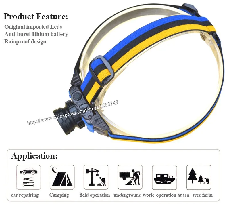 Светодиодный налобный фонарь Cree Q5 фар Водонепроницаемый встроенный литиевый Батарея Перезаряжаемые головка llight 3 режима Масштабируемые+ Зарядное устройство