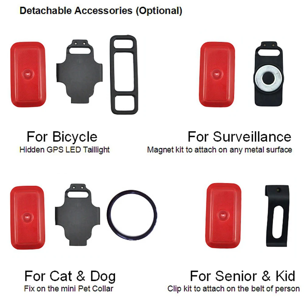 E4756 GPS Tracker 3