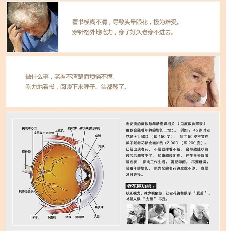 [! Две пары!] полный обод высокой четкости TR90 прочный супер светильник для мужчин и женщин очки для чтения+ 1,00+ 1,50+ 2,00+ 2,50+ 3,00+ 3,50+ 4,0