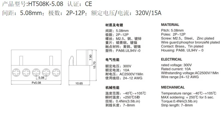 HT508K
