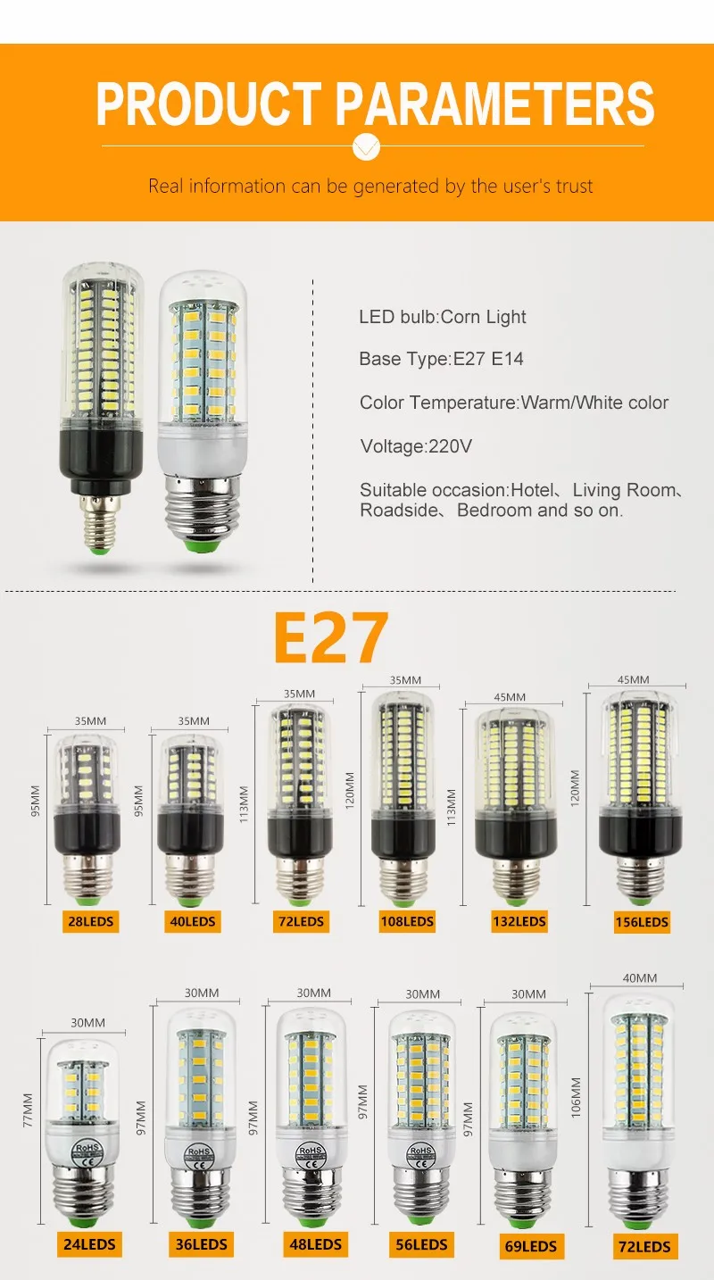 Светодиодный светильник E27, E14, 3 Вт, 5 Вт, 7 Вт, 12 Вт, 15 Вт, 18 Вт, 20 Вт, 25 Вт, SMD 5730, кукурузная лампа, 220 В, люстра, светодиодный светильник s, светильник в виде свечи, точечный светильник