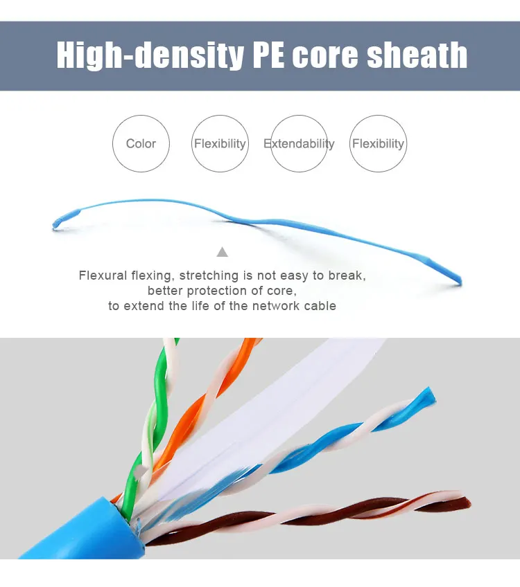 cat6 utp 4 pairs of 8 cores engineering network cable details-6