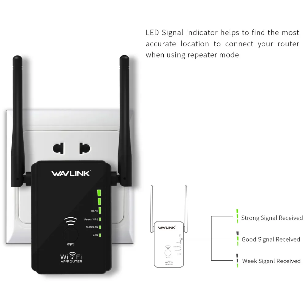 best router Original Không Dây WIFI Repeater Wifi Range Extender Tín Hiệu Amplifier 802.11N/B/G 300 Mbps Wi-Fi Signal Booster Repetidor Wavlink wireless routers