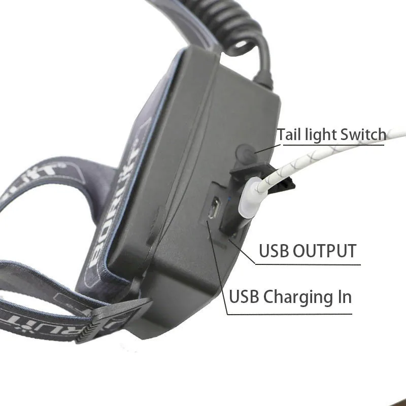 B13 Zoom* L2 головной светильник USB Led Головной фонарь масштабируемый Boruit светильник s на 18650 батарея с Usb кабелем