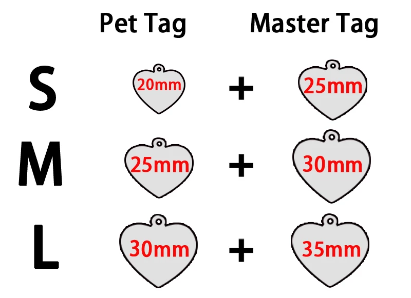 2 шт./лот, набор ID тегов, подвеска с именем питомца, гравировка, нержавеющая сталь, брелок для питомца, подвеска для ключей, персонализированные аксессуары для воротника, собаки, кошки