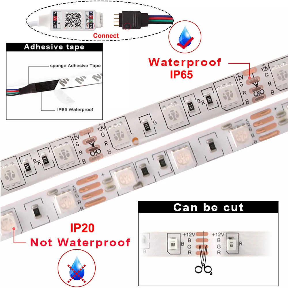 Светодиодная лента с Bluetooth, 5050 RGB, 5 м, водонепроницаемая Диодная лента, ТВ освещение, полосы, контроллер, светодиодный источник питания, 12 В, декоративная, для салона, ПК