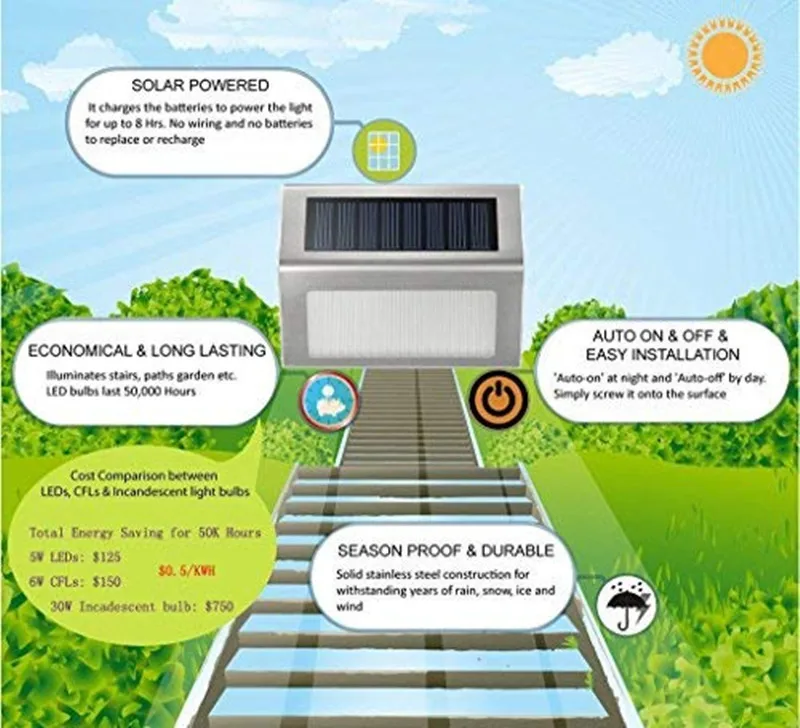 Светодиодный светильник из нержавеющей стали на солнечных батареях, наружный водонепроницаемый светильник для садовой лестницы, 3 светодиодный настенный светильник на солнечных батареях, лестничное освещение