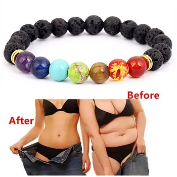 

New Buddha Bless Lose Weight Chakra Bracelet Men Black Lava Healing Balance Beads Reiki Prayer Natural Stone Bracelet For Women