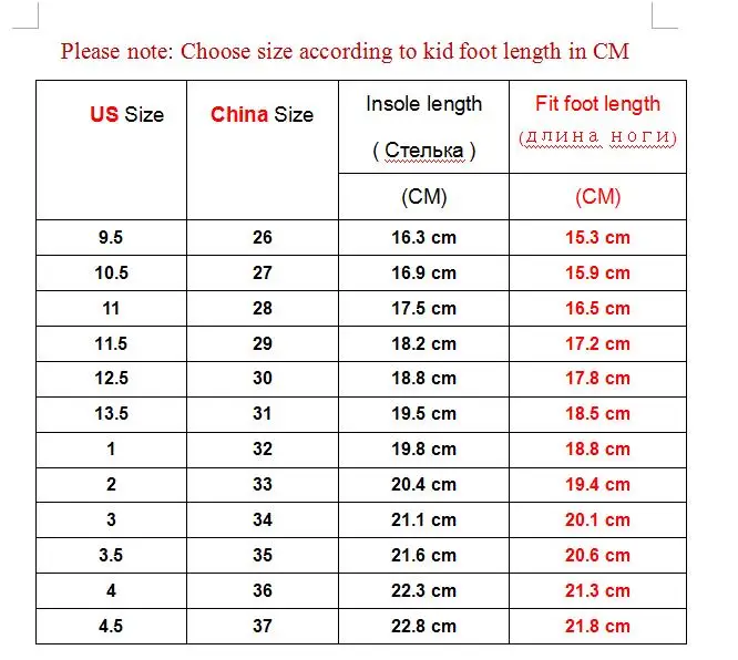 size table