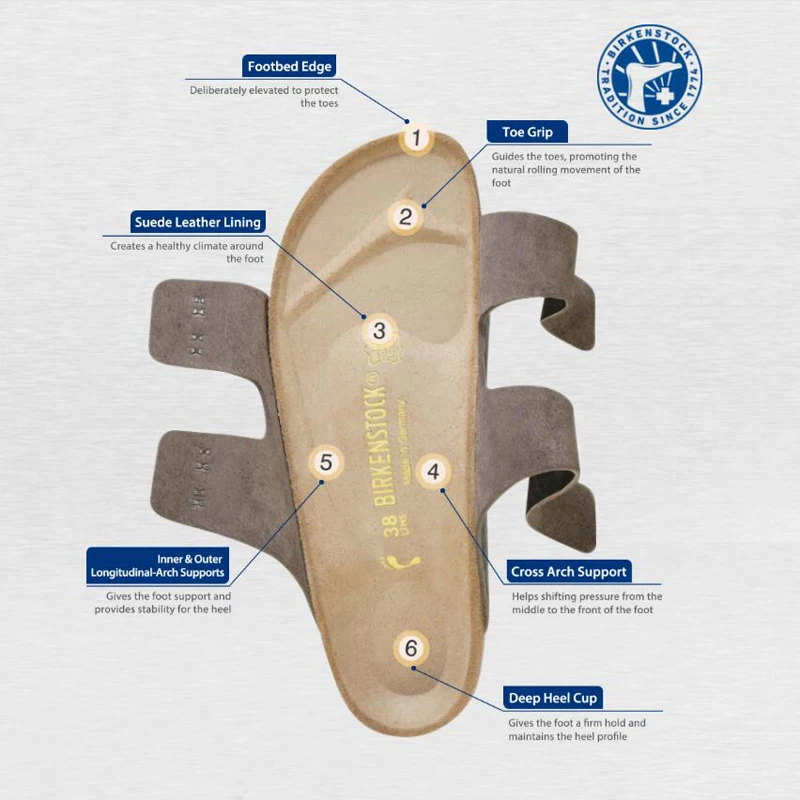 2019 г. Новое поступление Birkenstock 807 Летние сандалии унисекс на плоской подошве обувь