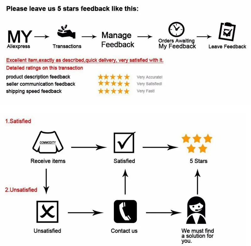FEEDBACK-4