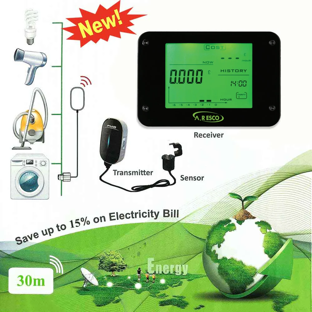 three-phase-energy-consumption-monitoring-system-electricity-monitor-smart-home-intelligent-meter-measure-and-control-system