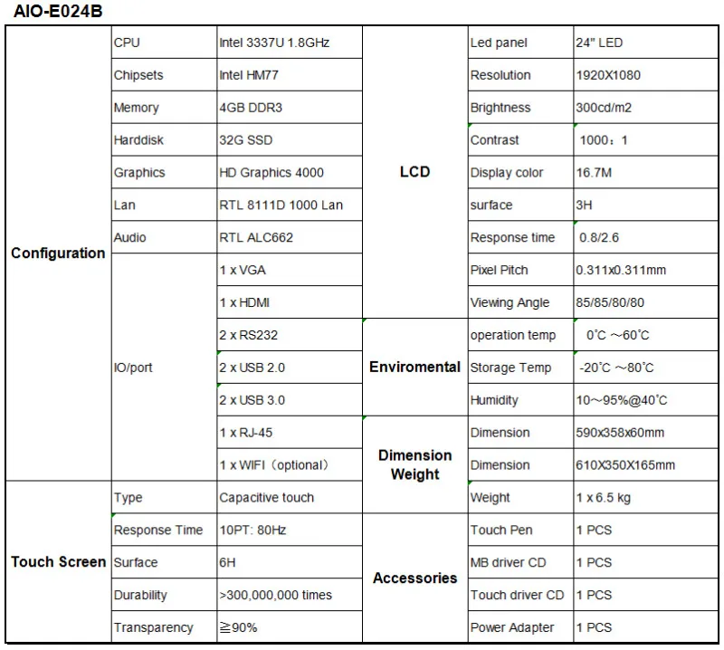 Новое поступление 24 дюйма Aio Промышленные ПК Intel 3337U 1,8 GHz 4 GB DDR3 32G SSD с VGA/HDMI/LAN/USB/COM