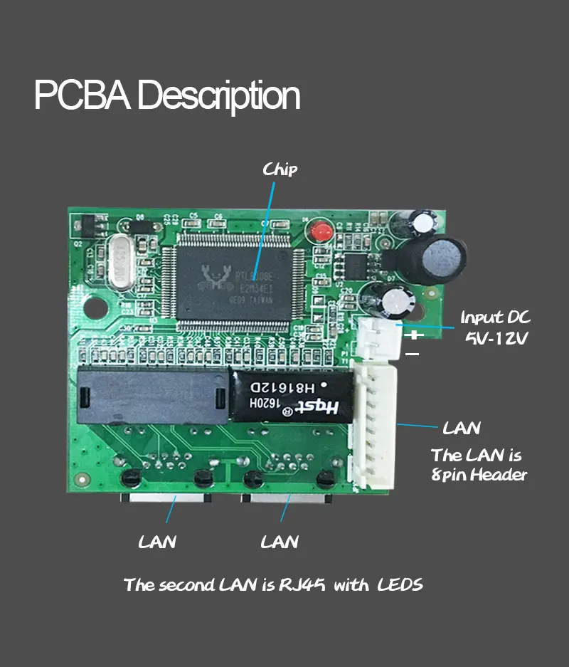 Машина для расширения 3 портов ethernet-коммутатор 10/100 Мбит/с RJ45 UTP меди и 1 шт. 1*8 заголовок PCBA светодиодный выделенным портом продлить переключатели