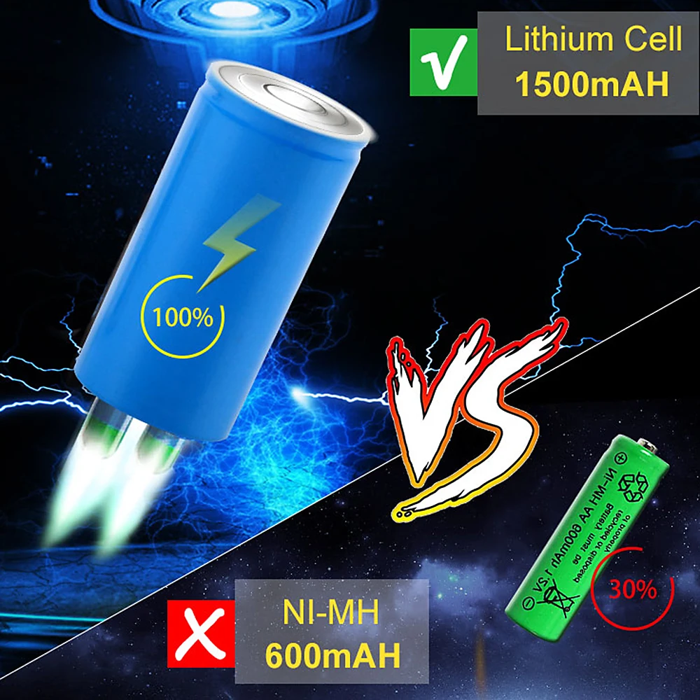 9 Вт/7 Вт портативный светодиодный светильник для кемпинга с USB солнечной панелью с дистанционным управлением, водонепроницаемый светильник для кемпинга