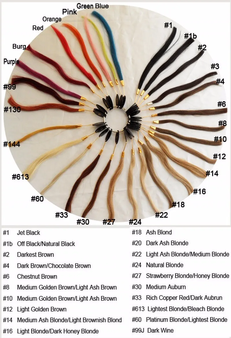 color charts2