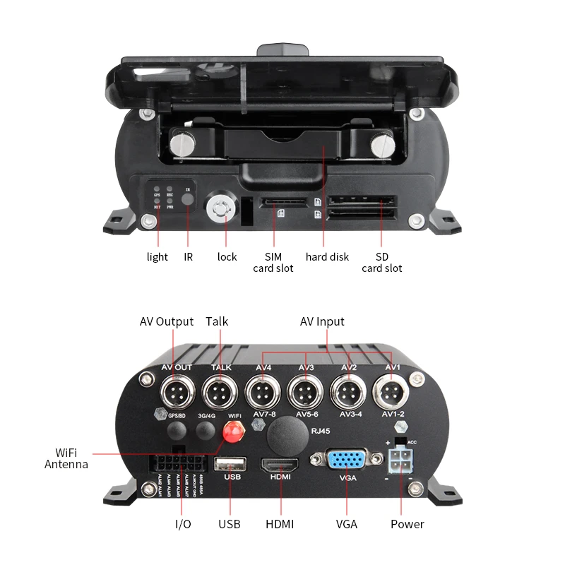  4 piezas cámara frontal/lateral impermeable + Wifi HDD 4CH Disco Duro móvil Dvr grabadora I/O repro